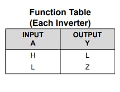 Texas Instruments CD74ACT05 Hex Inverters